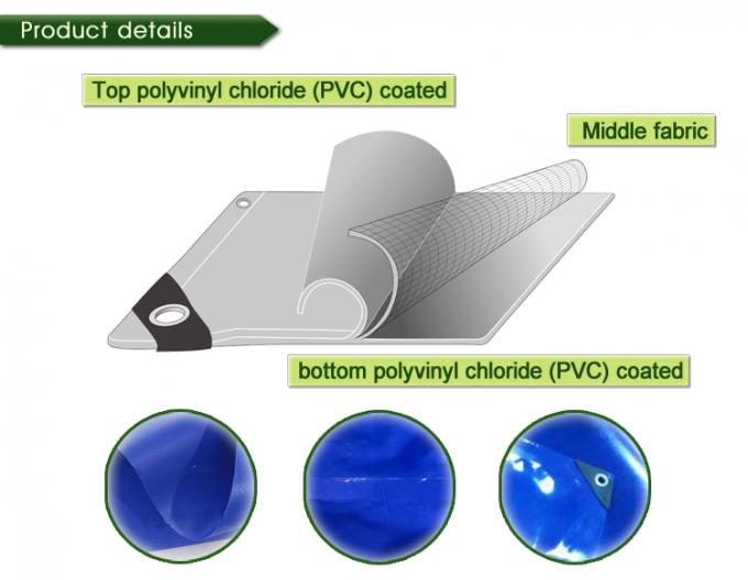 PVC lamellierte doppelte Seiten imprägniern PVC-Plane mit hoher Klebefestigkeit